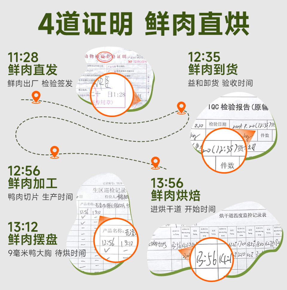 鸭肉干 908g-3.jpg