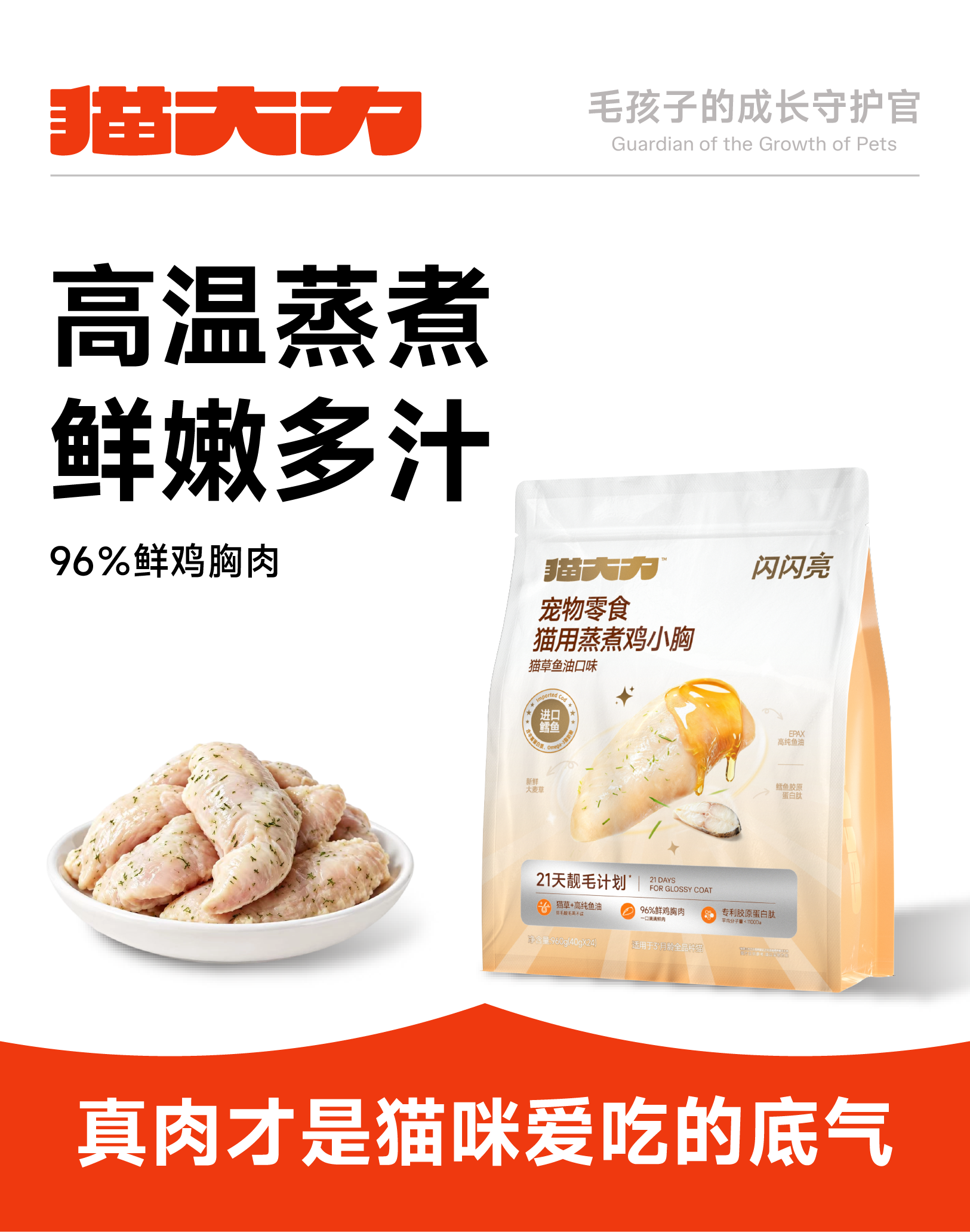 增长建设站